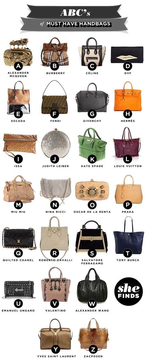 women's designer handbags|women's designer handbags brands list.